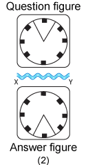 Non verbal reasoning, water images practice questions with detailed solutions, water images question and answers with explanations, Non-verbal series, water images tips and tricks, practice tests for competitive exams, Free water images practice questions